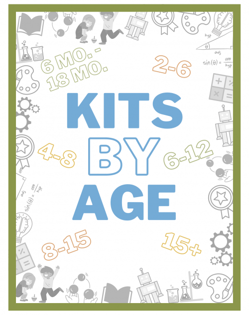 SPARK & STEAM Kits by Age